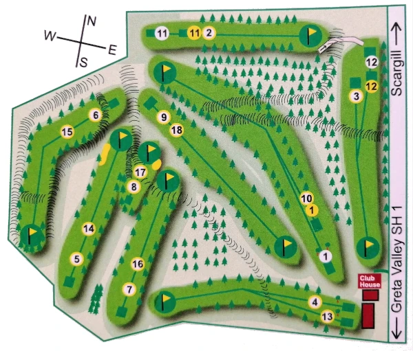 Course Information