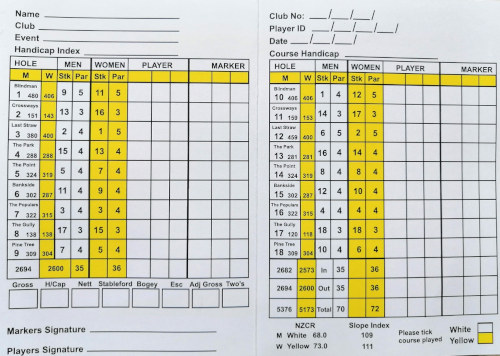 Score Card